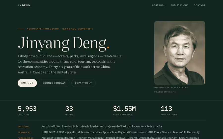An academic personal site: research, publications and funded projects